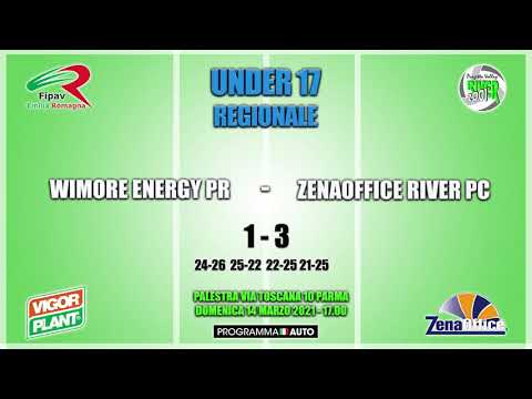 WIMORE ENERGY PR   - ZENAOFFICE RIVER PC