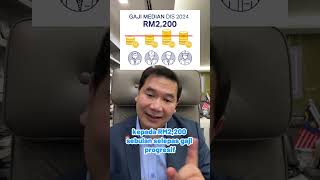 Download lagu Pekerja Swasta Naik Gaji Dengan Gaji Progresif mp3