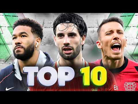 Top 10 Free Kick Takers 2026