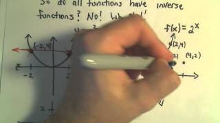 Inverse Functions - The Basics!