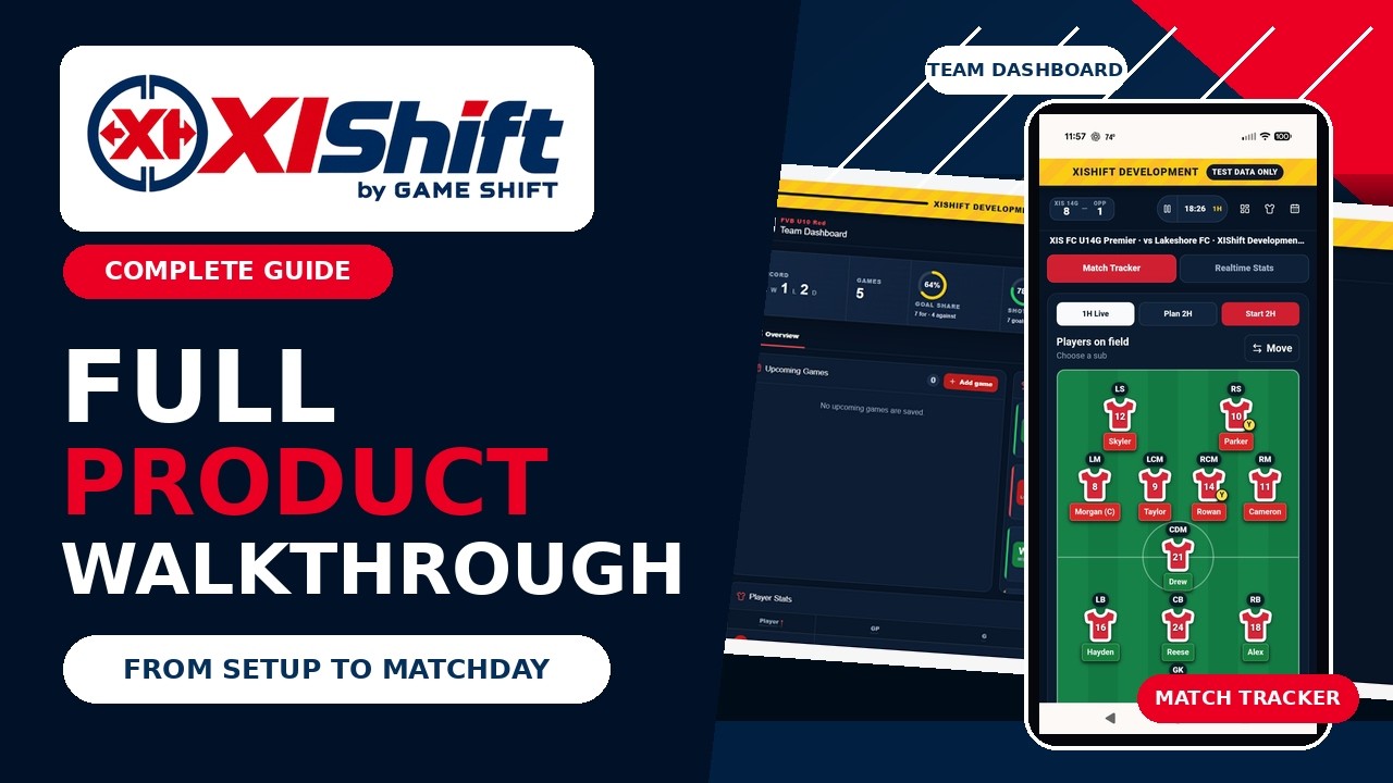 XIShift full product walkthrough video thumbnail