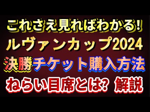IUCN分類における絶滅の危険性を示す図。