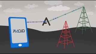 AVOID project introductory video