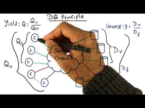 Introduction Georgia Tech Advanced Operating Systems