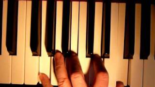 Lady is a Tramp Piano Chords