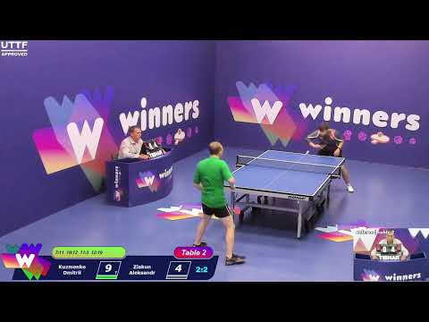 Winners League  08.06.21  Kuzmenko Dmitrii - Ziakun Aleksandr 14:00