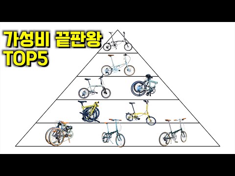 미니벨로 가성비 끝판왕 TOP5｜실사용 기준