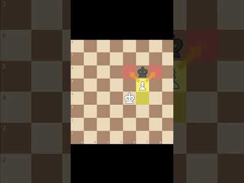 How to WIN a king and pawn ENDGAME #shorts #chess