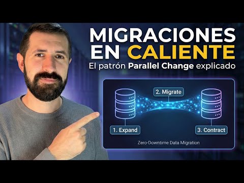 Adiós a las migraciones a las 3:00 AM: El Patrón Parallel Change