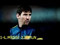 10 ENG QIMMAT FUTBOLCHILAR