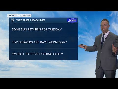 Monday Evening Forecast Nov 15, 2021