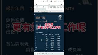 銷售月報