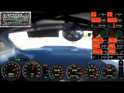 Jon Capizzi - 4.50 SBE Record - OhioValley - Data overlay - SlowMo