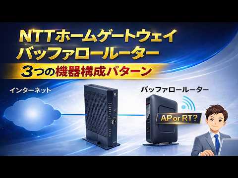 Fritzbox アップデート: 新しいルーター機能が登場します