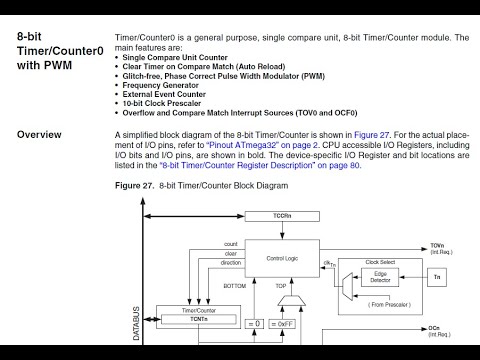 (Fast PWM and Phase correct PWM) Tutorial AVR Driver  (atmega 32)  - Timer part 6