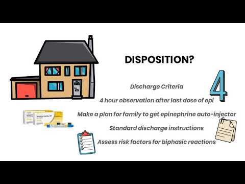 Quick Review - Pediatric Anaphylaxis