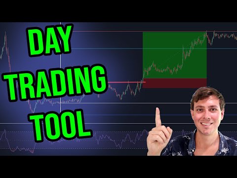 Pine Script ULTIMATE BEGINNER S GUIDE  2024