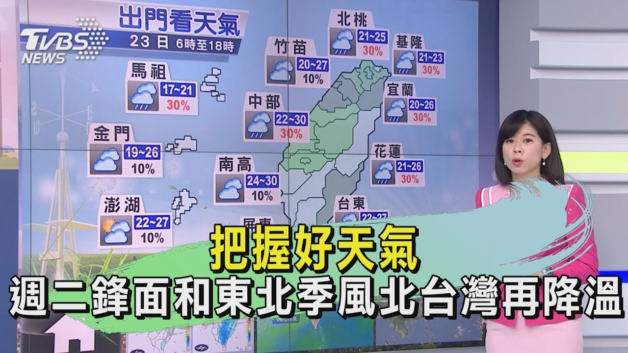 2分鐘掌握一週!把握好天氣 週二鋒面和東北季風北台灣再降溫
