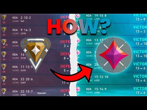 How to Carry Bad Teammates