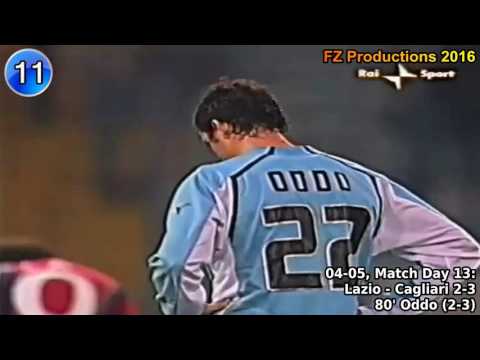 Massimo Oddo - 29 goals in Serie A (Verona, Lazio, Milan, Lecce 2000-2012)