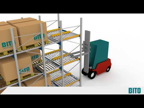 BITO Paletten-Durchlaufregal-System - Bedienung