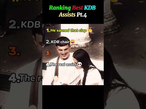 Ranking Best KDB Assists Pt.4 #assist #kevindebruyne #rizz #kdb