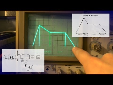 Arduino MIDI synthesizer (Part 3) - ADSR envelope