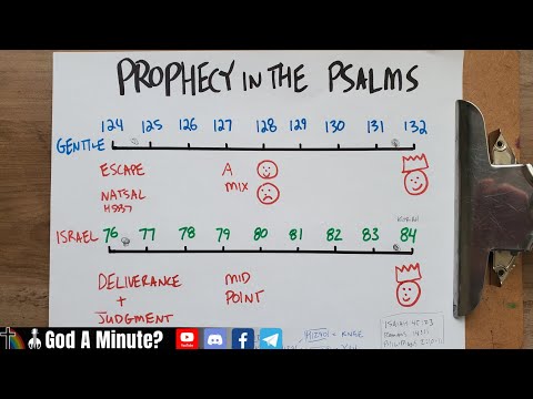 Rapture Prophecy In Psalms 124-132 & Psalms 76-84 Israel ???????? Beautiful Fit!