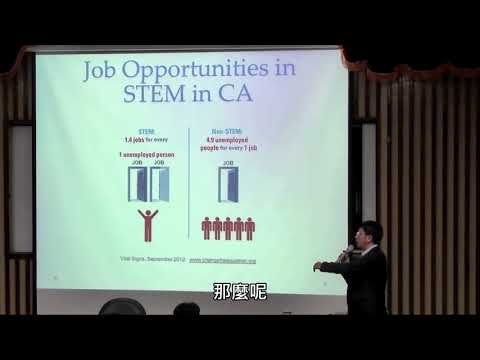 Preparing Successful STEM Education（3）