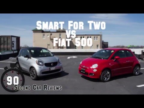 Smart Car VS Fiat 500 Comparison