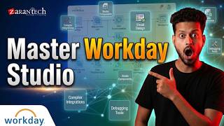 Master Workday Studio | From Basics to Advanced