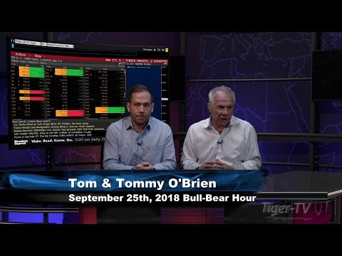 September 25th Bull-Bear Nadex Option Hour on TFNN - 2018