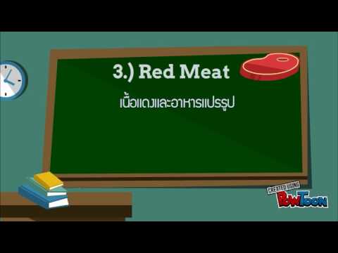Neurodermatitis โรคหนัง ครีม Dardia โรคสะเก็ดเงิน