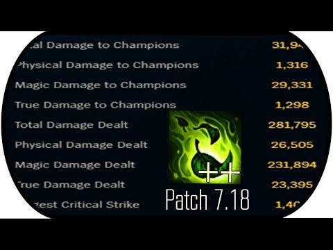 MOST DAMAGE IN THE GAME! Nidalee 7.18 w/ OP BUILD!