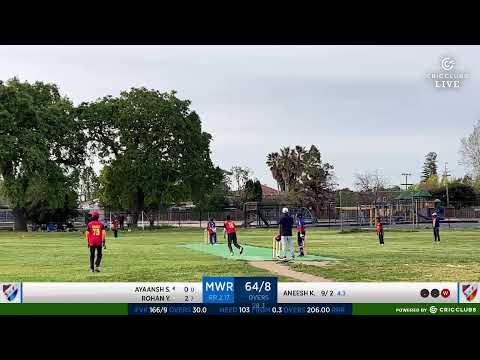USAC Junior 2023 - Bay Area Hub U13 - Mission Warriors Vs Fremont Vikings