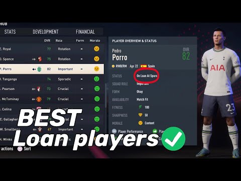 The BEST Loan Players in FIFA 23 Career Mode