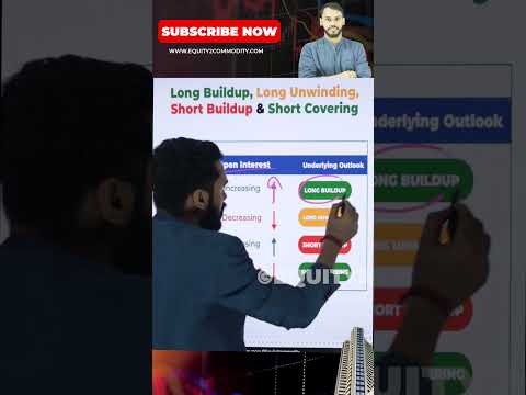 Nifty Investing Recommendations