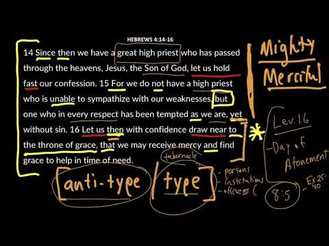 Draw Near to the Throne of Grace (Hebrews 4:14-16)