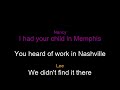 Nancy Sinatra & Lee Hazlewood - Elusive Dreams (Karaoke)