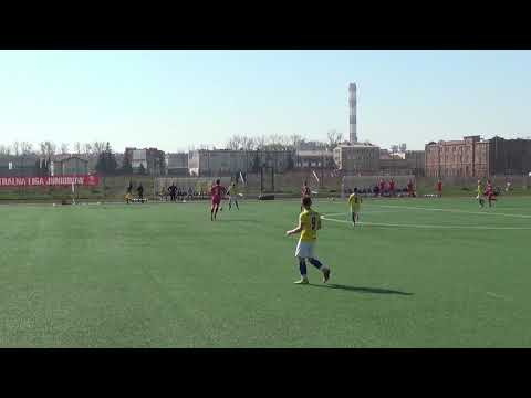 Motor Lublin - BKS Lublin WLT2004 (1-5) full