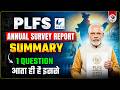 PLFS ANNUAL SURVEY 2025 IN SHORT FOR GOVT EXAMS