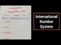 International Number System International Number Names International System