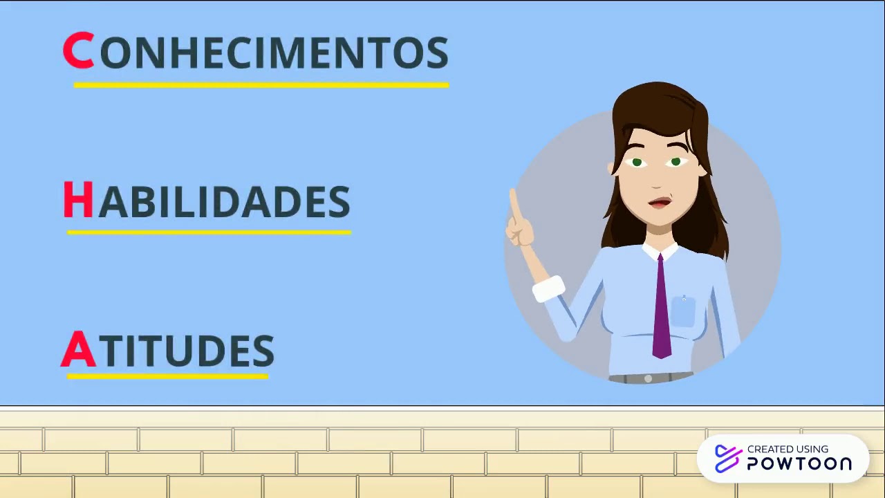 CHA - CONHECIMENTO, HABILIDADE E ATITUDE