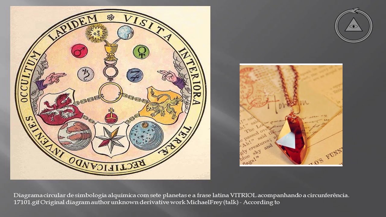 Desvendando V.I.T.R.I.O.L.