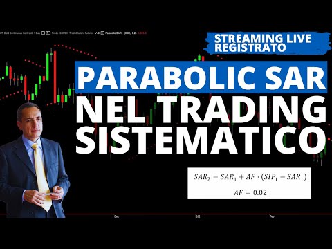 Live! Trading System e Analisi Tecnica: Come costruire una strategia efficace con il Parabolic SAR