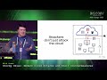 [Disobey 2023] Stormy Skies - Modern Cloud Attacks and their Countermeasures - Nick Jones