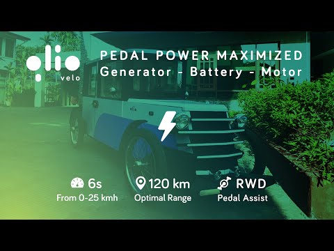 Electric Velomobile for 2 - Self Powered Qlio Velo 2020-2023