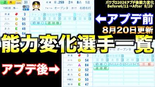 【急成長】8月20日アプデ後に能力変化があった選手まとめ【パワプロ2026】