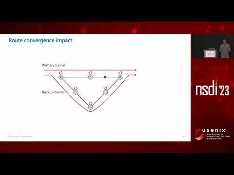 NSDI '23 - OneWAN is better than two: Unifying a split WAN architecture