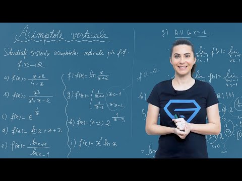 Funcții. Asimptote verticale. Aplicații - Clasa a XI-a